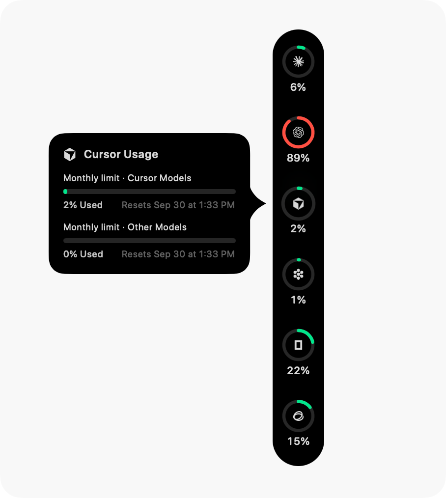 Hovering a ring opens a card with every limit and its reset