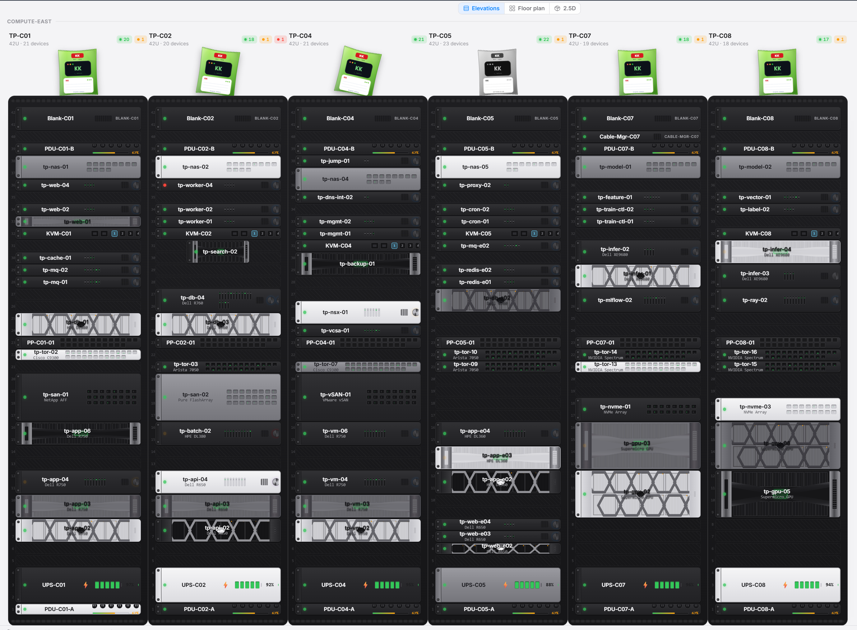 KKTerm IT Ops Server Room rack elevations with device health indicators