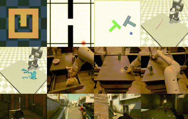 3×4 rollout grid