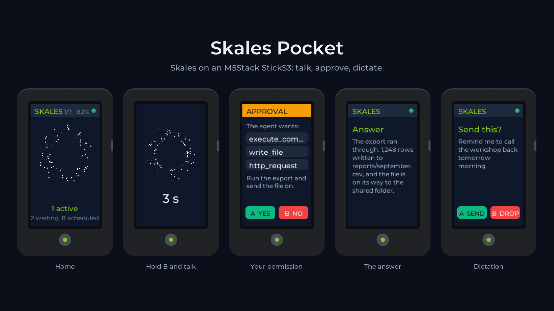 Skales Pocket on an M5Stack StickS3: home, hold B and talk, an approval, the answer, dictation