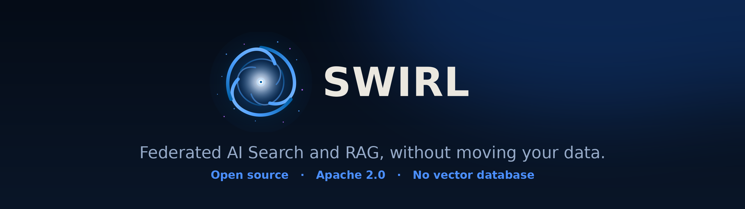 SWIRL