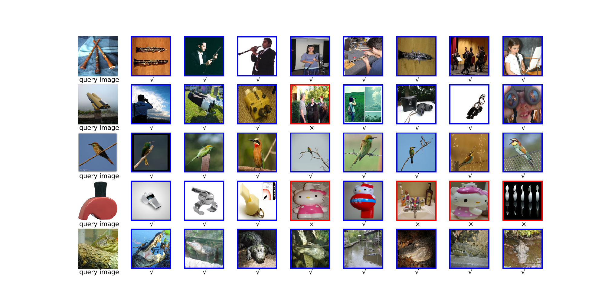 Matplotlib Demo