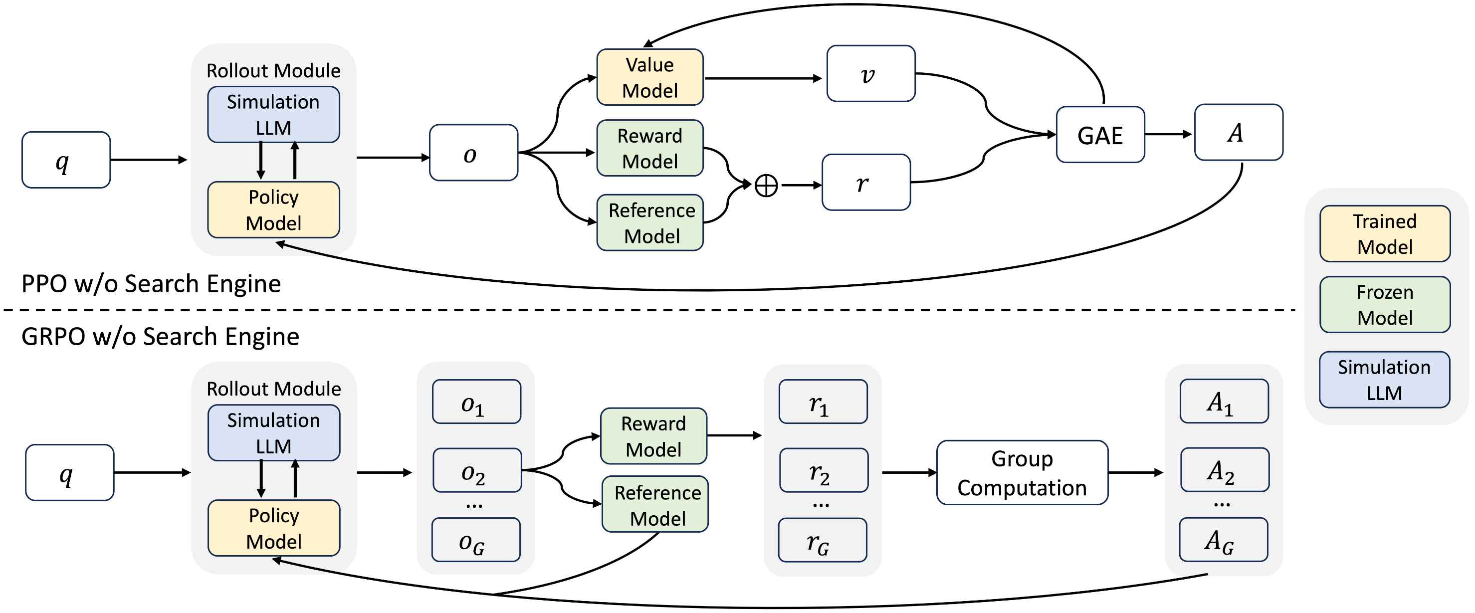 DeepSearch