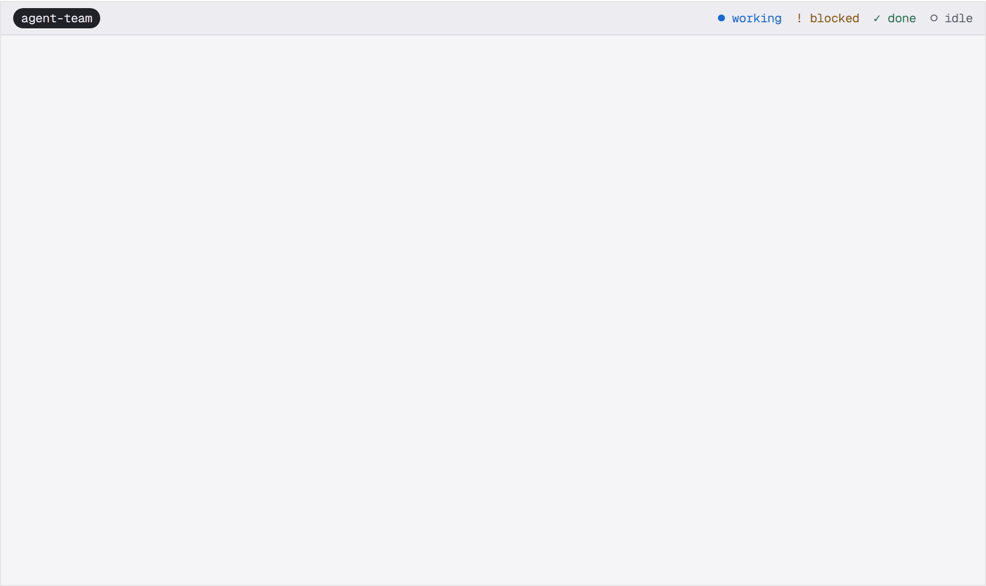 An agent team in five tmux panes: a Claude Code orchestrator hands a goal to a Codex goal agent, which splits research across Claude Code, opencode and Codex panes; you answer the one that needs input, and the outcome flows back up.