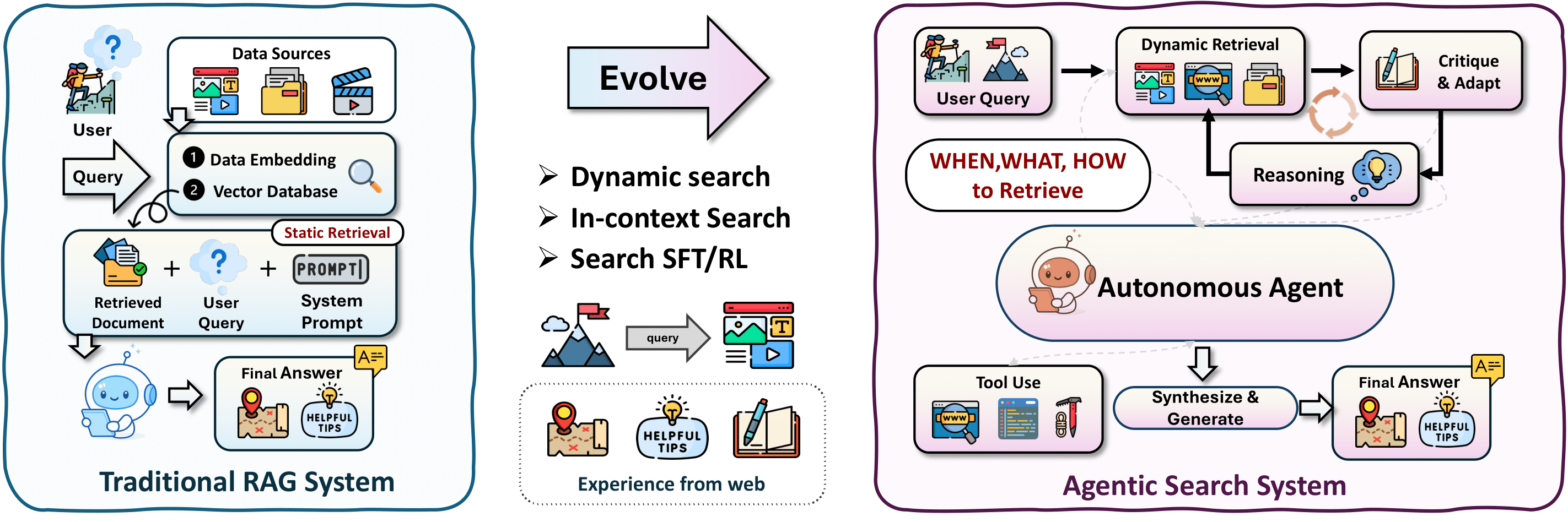 search