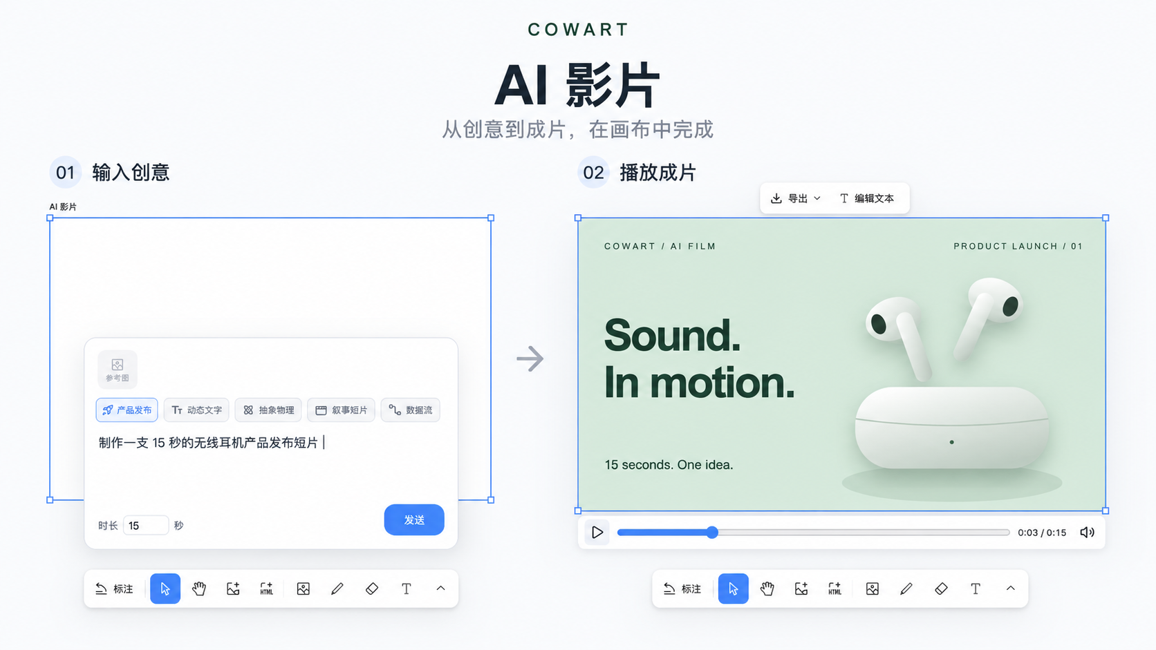 Cowart AI 影片：从输入创意到在画布中播放成片
