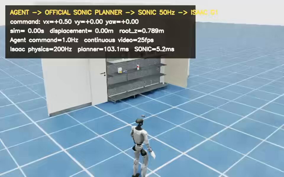 Unitree G1 navigation simulation