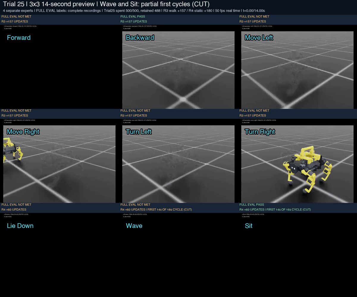 Quadruped locomotion reinforcement-learning result