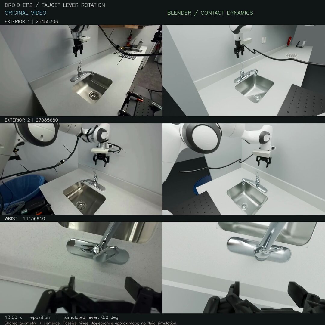 Dexterous hand-object real-to-sim rollout