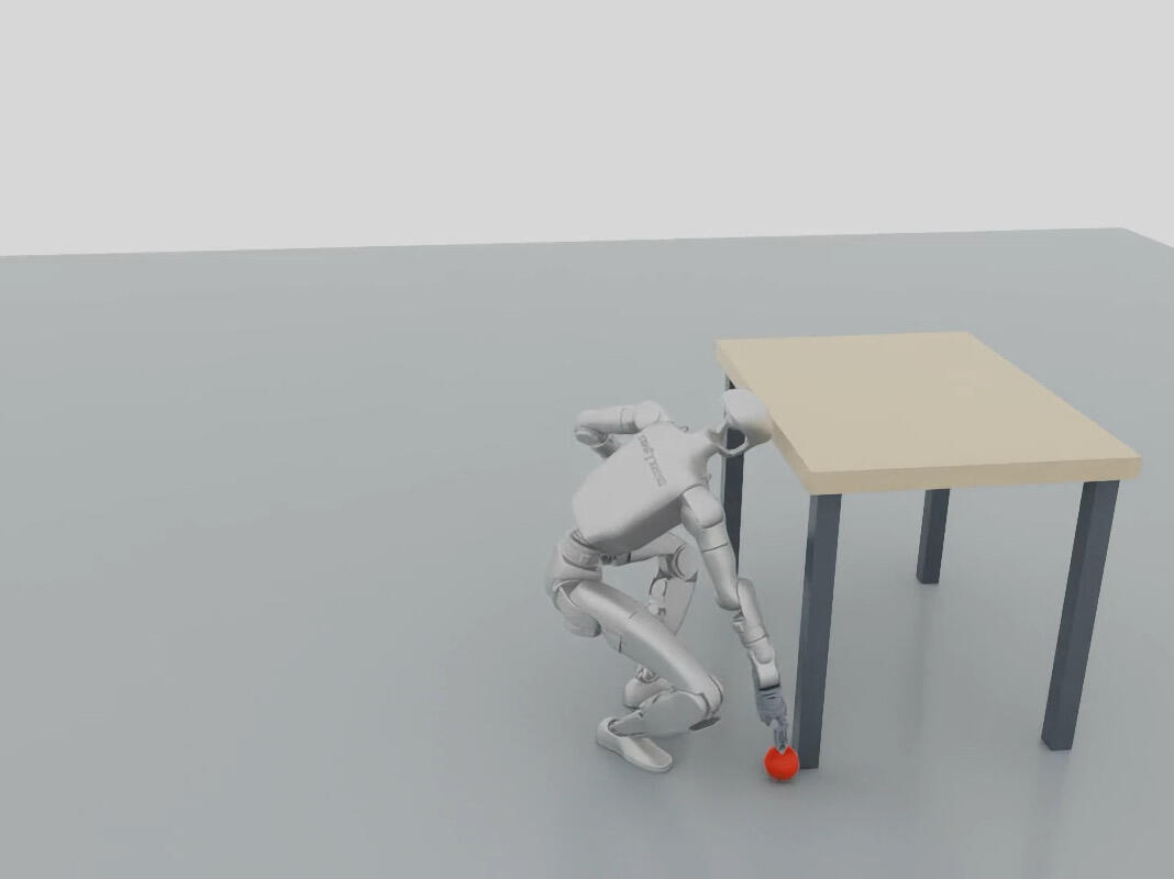 Vision-only humanoid control in simulation