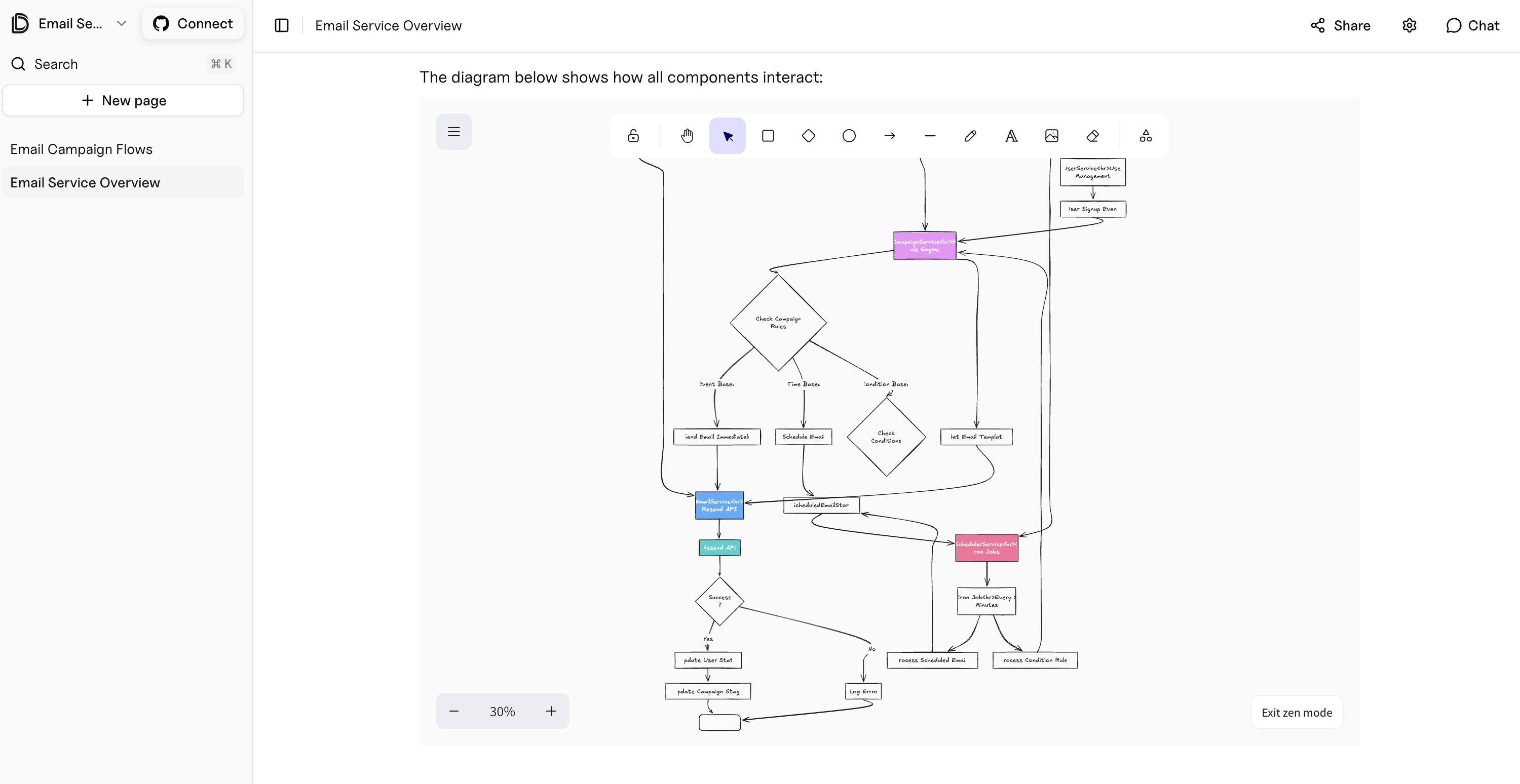 Design Agent Example