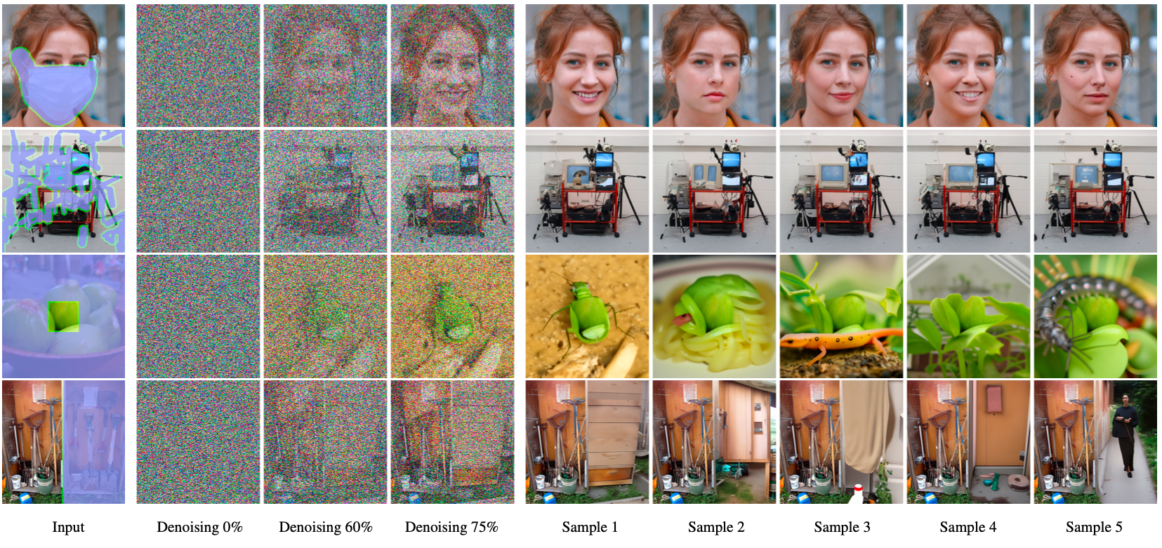 Denoising Diffusion Probabilistic Models Inpainting