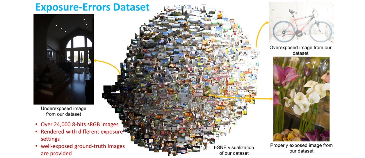 dataset_figure