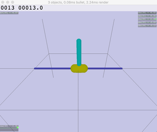 sac pendulum