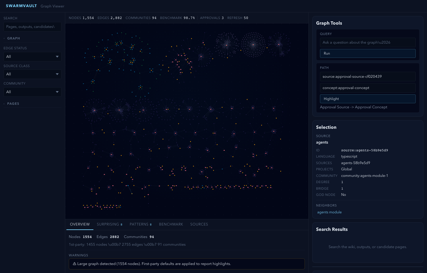 SwarmVault graph workspace